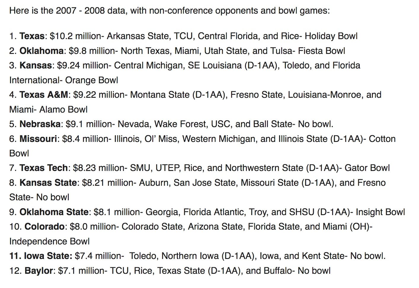 large.1550206821_2007-2008Big12unequaldistributions.jpeg.63d4a43e0cac13eaa034d6689a4c2953.jpeg
