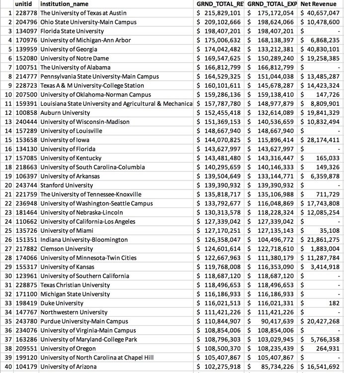 DOE data Aug 31 2019.jpeg