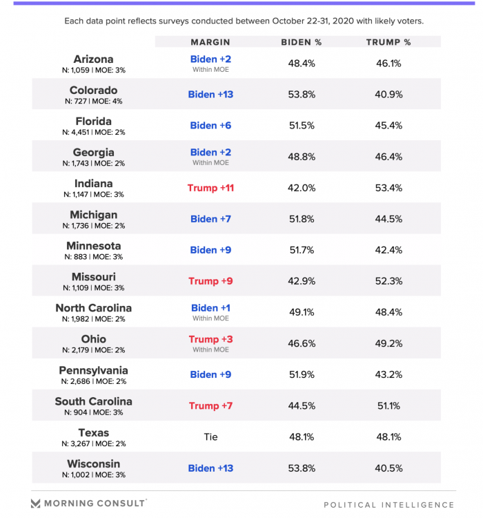 Screen Shot 2020-11-02 at 8.03.39 AM.png