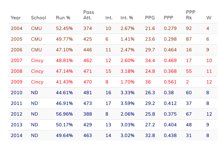 Screen Shot 2020-12-17 at 3.34.23 PM.png