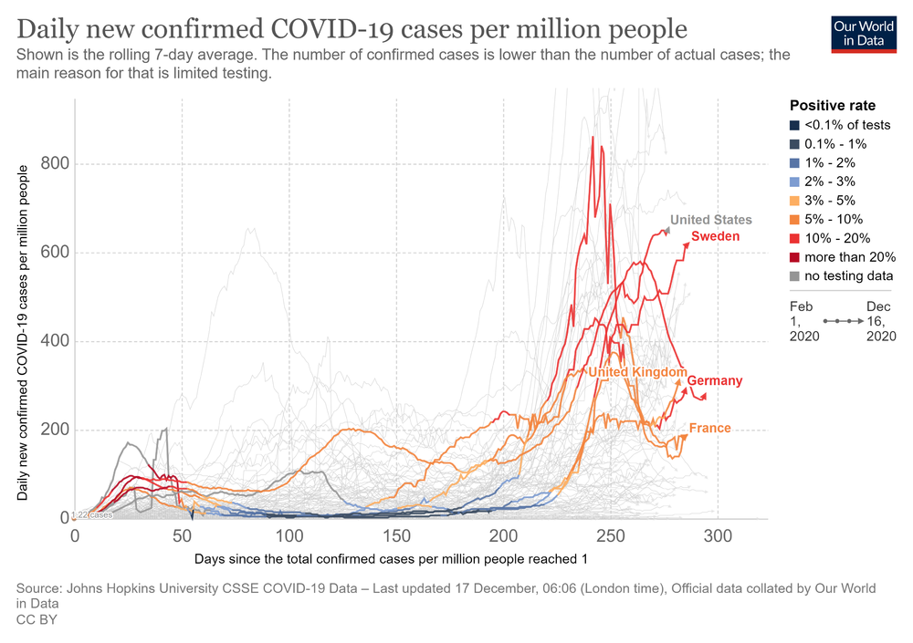coronavirus-data-explorer.png