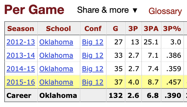 Screen Shot 2021-01-07 at 9.48.46 AM.png