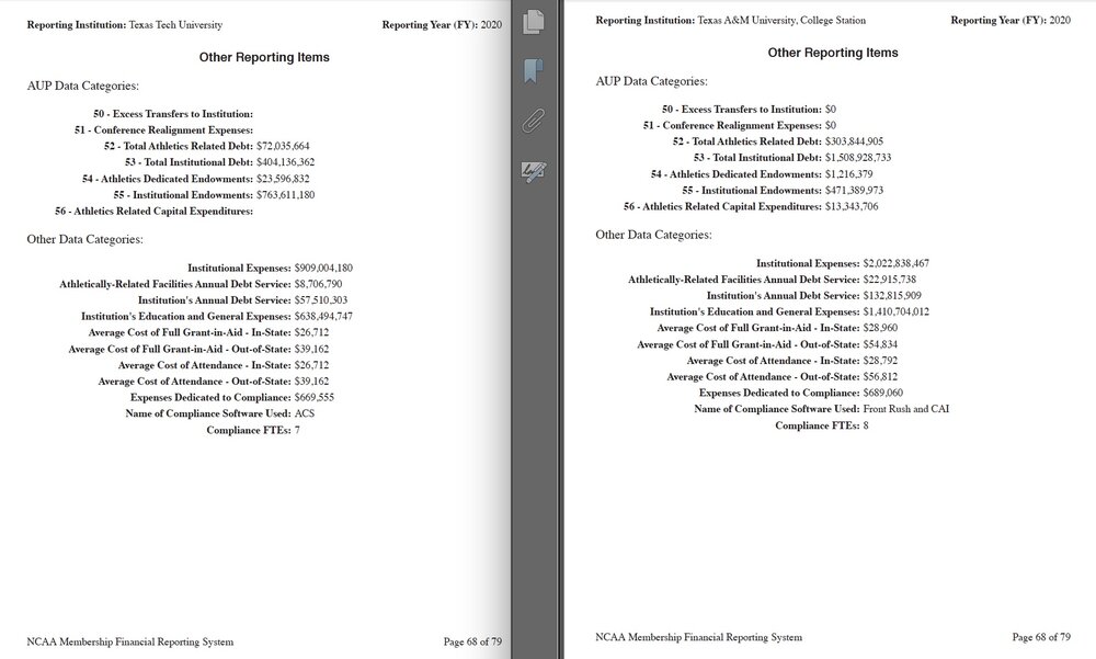 Tech: aggy endowment figures.jpeg