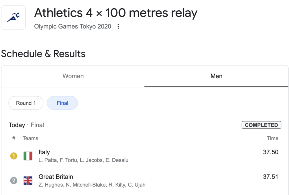 Screen Shot 2021-08-06 at 11.14.27 AM.png