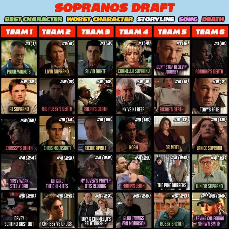 Sopranos.jpg