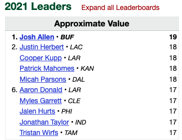 Screen Shot 2022-02-11 at 7.31.47 AM.png