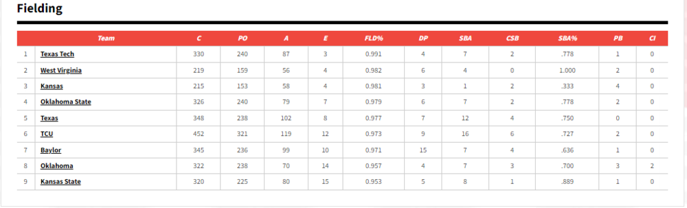 Capture.PNG  field.PNG