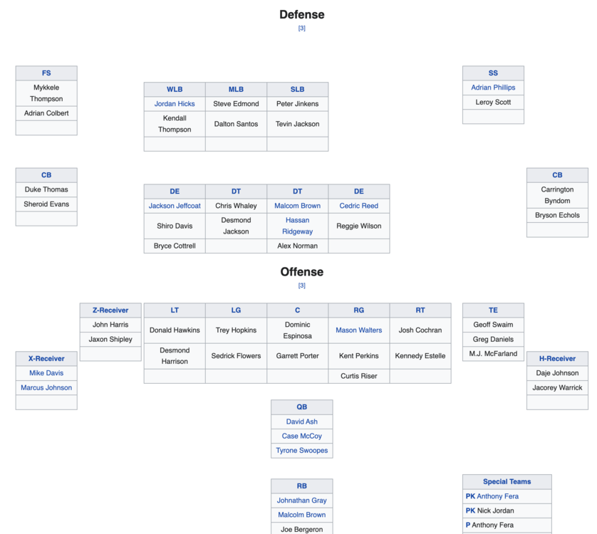 Screen Shot 2022-04-07 at 12.38.44 PM.png