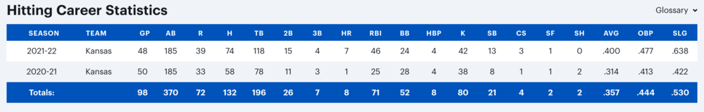 Screen Shot 2022-05-14 at 18.30.03.png