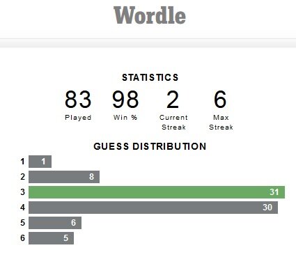 wordle-83.jpg